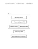 Method and system for accessing completion of call to busy subscriber     service based on identity diagram and image