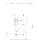 METHOD AND APPARATUS FOR RANDOM ACCESS OF VOICE MAIL MESSAGES diagram and image