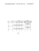 WIMAX FEMTO NETWORK SUPPORT FOR WIMAX FEMTO CONFIGURATION MANAGEMENT diagram and image