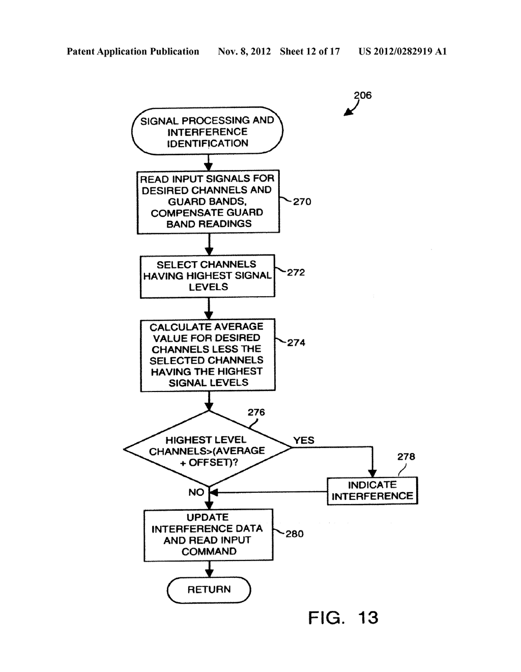 METHOD AND DEVICE FOR MAINTAINING THE PERFORMANCE QUALITY OF A     COMMUNICATION SYSTEM IN THE PRESENCE OF NARROW BAND INTERFERENCE - diagram, schematic, and image 13