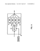 METHOD AND DEVICE FOR MAINTAINING THE PERFORMANCE QUALITY OF A     COMMUNICATION SYSTEM IN THE PRESENCE OF NARROW BAND INTERFERENCE diagram and image