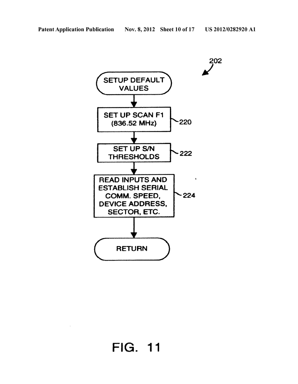 METHOD AND DEVICE FOR MAINTAINING THE PERFORMANCE QUALITY OF A     COMMUNICATION SYSTEM IN THE PRESENCE OF NARROW BAND INTERFERENCE - diagram, schematic, and image 11