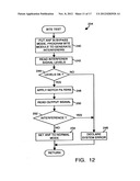 METHOD AND DEVICE FOR MAINTAINING THE PERFORMANCE QUALITY OF A     COMMUNICATION SYSTEM IN THE PRESENCE OF NARROW BAND INTERFERENCE diagram and image