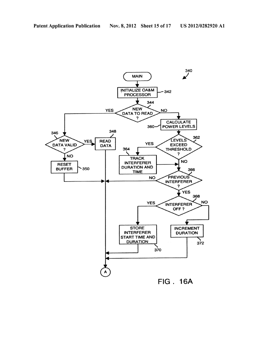 METHOD AND DEVICE FOR MAINTAINING THE PERFORMANCE QUALITY OF A     COMMUNICATION SYSTEM IN THE PRESENCE OF NARROW BAND INTERFERENCE - diagram, schematic, and image 16