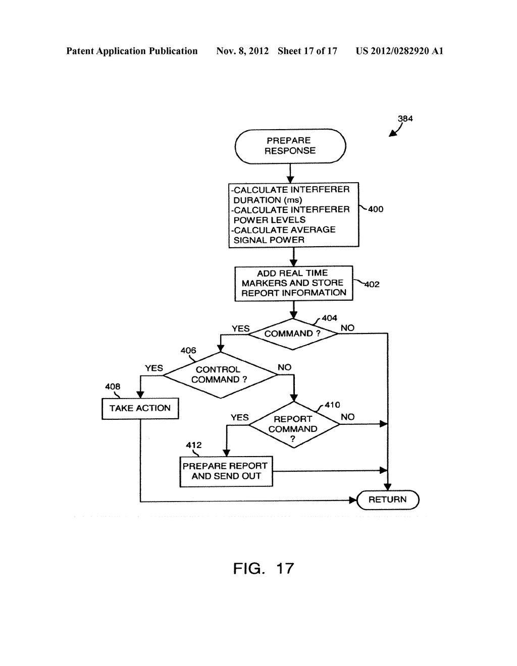 METHOD AND DEVICE FOR MAINTAINING THE PERFORMANCE QUALITY OF A     COMMUNICATION SYSTEM IN THE PRESENCE OF NARROW BAND INTERFERENCE - diagram, schematic, and image 18