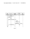 Subscriber Identification Management Broker for Fixed/Mobile Networks diagram and image