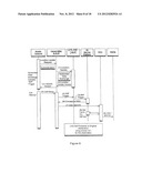 Subscriber Identification Management Broker for Fixed/Mobile Networks diagram and image