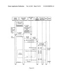 Subscriber Identification Management Broker for Fixed/Mobile Networks diagram and image