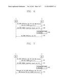 IDLE MODE TRANSITION CONTROL METHOD IN A WIREBAND WIRELESS COMMUNICATION     SYSTEM diagram and image