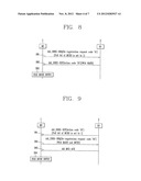 IDLE MODE TRANSITION CONTROL METHOD IN A WIREBAND WIRELESS COMMUNICATION     SYSTEM diagram and image