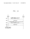 IDLE MODE TRANSITION CONTROL METHOD IN A WIREBAND WIRELESS COMMUNICATION     SYSTEM diagram and image