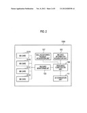 RADIO BASE STATION SYSTEM, RADIO BASE STATION CONTROLLER,     ACCEPTED-CELL-NUMBER DETERMINATION PROGRAM, AND ACCEPTED-CELL-NUMBER     DETERMINATION METHOD diagram and image