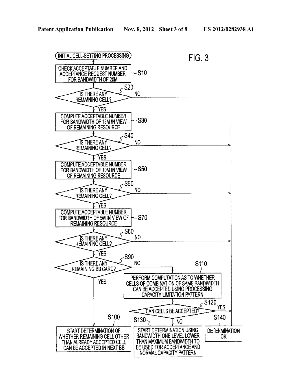 RADIO BASE STATION SYSTEM, RADIO BASE STATION CONTROLLER,     ACCEPTED-CELL-NUMBER DETERMINATION PROGRAM, AND ACCEPTED-CELL-NUMBER     DETERMINATION METHOD - diagram, schematic, and image 04