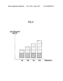 RADIO BASE STATION SYSTEM, RADIO BASE STATION CONTROLLER,     ACCEPTED-CELL-NUMBER DETERMINATION PROGRAM, AND ACCEPTED-CELL-NUMBER     DETERMINATION METHOD diagram and image