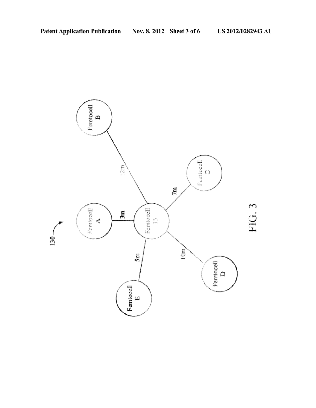 NETWORK SYSTEM, FEMTOCELL, FEMTOCELL MANAGEMENT APPARATUS, RESOURCE     ALLOCATION METHOD AND COMPUTER PROGRAM PRODUCT THEREOF - diagram, schematic, and image 04