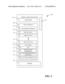 PRIVACY PRESERVATION PLATFORM diagram and image