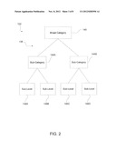 Mobile Geolocation String Building System And Methods Thereof diagram and image