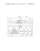 ANCHORING AND SHARING LOCATIONS AND ENJOYMENT EXPERIENCE INFORMATION ON A     PRESENTATION TIMELINE FOR MULTIMEDIA CONTENT STREAMED OVER A NETWORK diagram and image