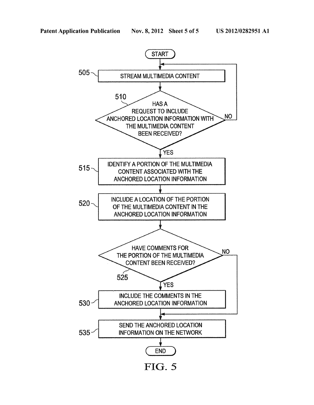 ANCHORING AND SHARING LOCATIONS AND ENJOYMENT EXPERIENCE INFORMATION ON A     PRESENTATION TIMELINE FOR MULTIMEDIA CONTENT STREAMED OVER A NETWORK - diagram, schematic, and image 06