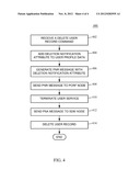 METHODS, SYSTEMS, AND COMPUTER READABLE MEDIA FOR PROVIDING A USER RECORD     DELETION NOTIFICATION diagram and image