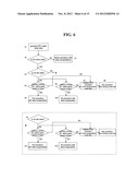 Method for Transmitting MTC Data in a Mobile Communication System diagram and image