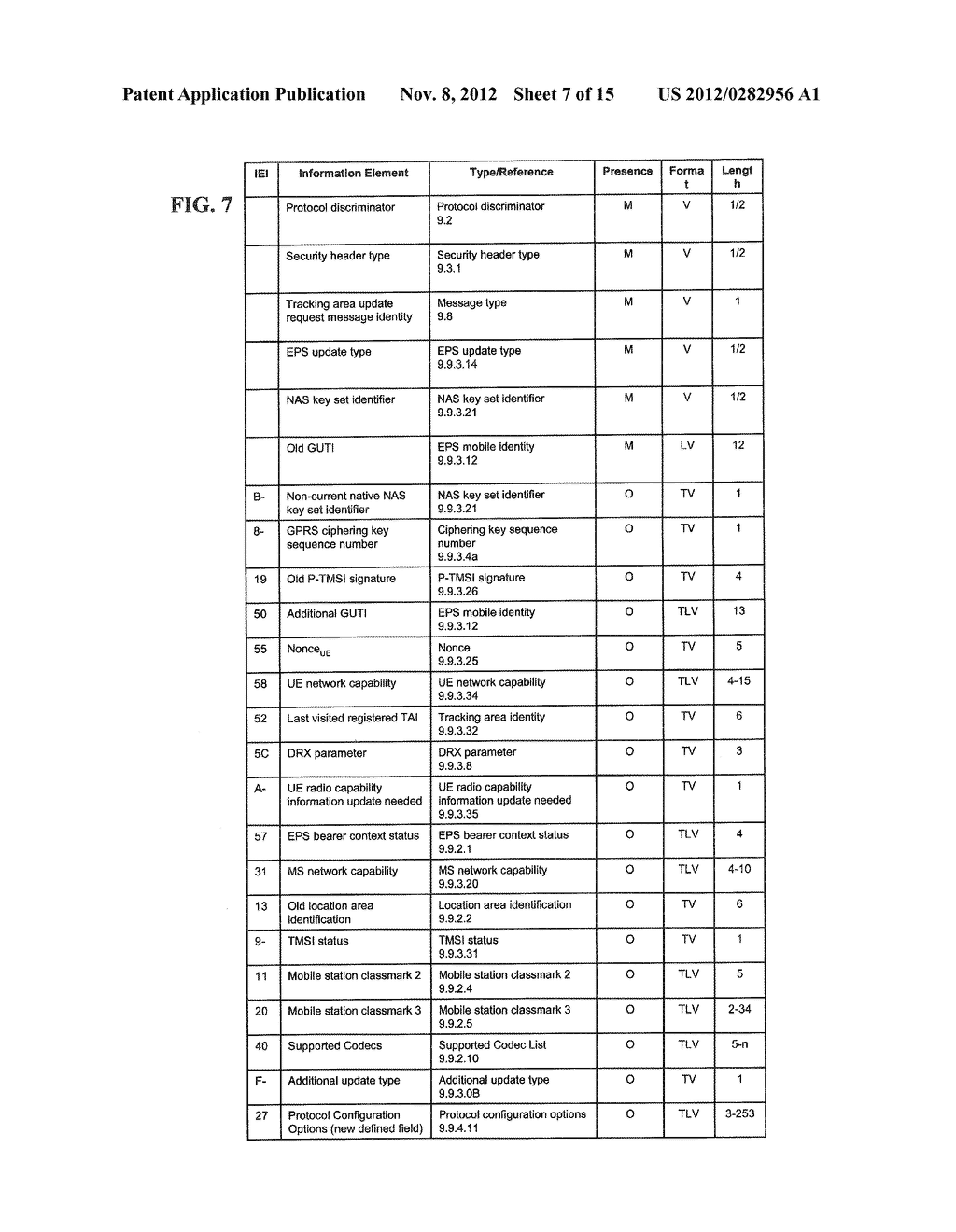 Method for Transmitting MTC Data in a Mobile Communication System - diagram, schematic, and image 08