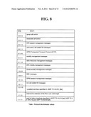 Method for Transmitting MTC Data in a Mobile Communication System diagram and image