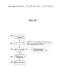 Method for Transmitting MTC Data in a Mobile Communication System diagram and image