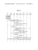 Method for Transmitting MTC Data in a Mobile Communication System diagram and image