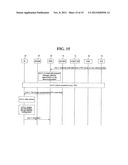 Method for Transmitting MTC Data in a Mobile Communication System diagram and image