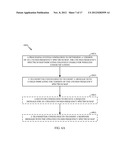 PROTOCOLS FOR ENABLING MODE 1 AND MODE 2 DEVICES IN TV WHITE SPACE     NETWORKS diagram and image