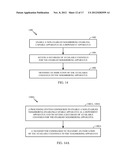 PROTOCOLS FOR ENABLING MODE 1 AND MODE 2 DEVICES IN TV WHITE SPACE     NETWORKS diagram and image