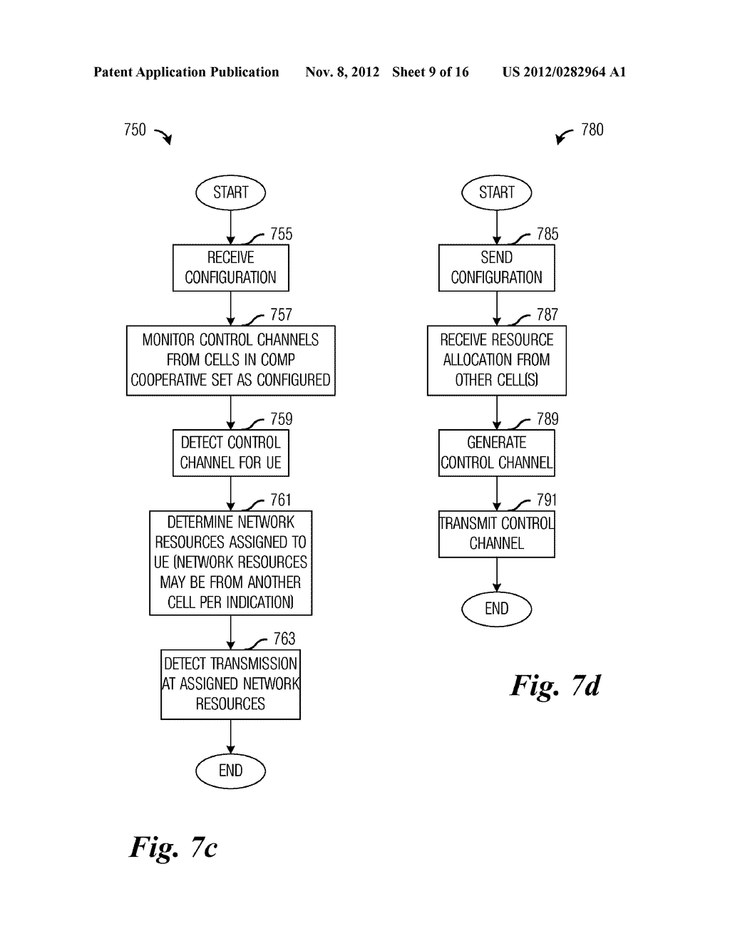 System and Method for Multi-Cell Access - diagram, schematic, and image 10