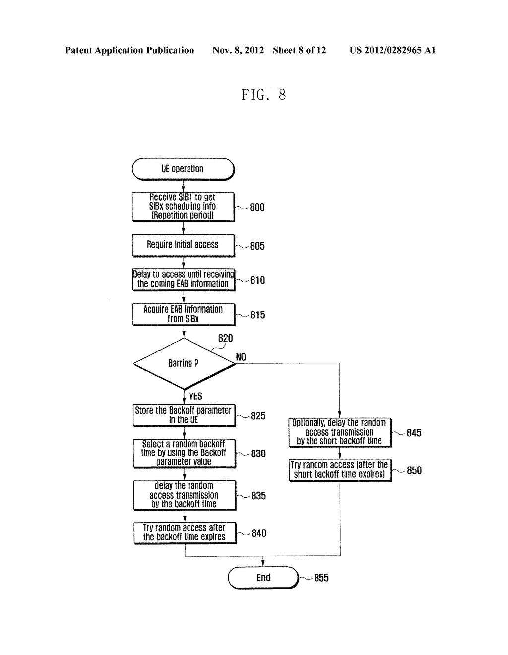 ACCESS CONTROL METHOD AND APPARATUS OF UE - diagram, schematic, and image 09