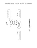 SYSTEMS AND METHODS FOR FLEXIBLE WIRELESS CONNECTIVITY OF DEVICES diagram and image