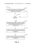 SYSTEMS AND METHODS FOR FLEXIBLE WIRELESS CONNECTIVITY OF DEVICES diagram and image