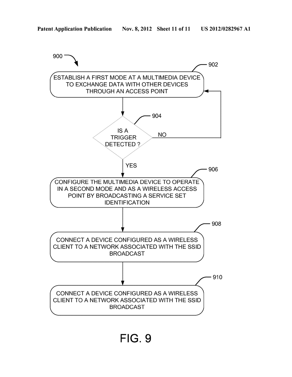 SYSTEMS AND METHODS FOR FLEXIBLE WIRELESS CONNECTIVITY OF DEVICES - diagram, schematic, and image 12