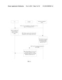 Method, Device, and System for Determining Timing Advance Grouping diagram and image