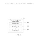 Method, Device, and System for Determining Timing Advance Grouping diagram and image