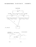 UPLINK POWER CONTROL diagram and image