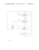 UPLINK POWER CONTROL diagram and image