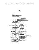 TRANSMISSION POWER CONTROL METHOD, AND RADIO NETWORK CONTROLLER diagram and image