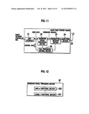 TRANSMISSION POWER CONTROL METHOD, AND RADIO NETWORK CONTROLLER diagram and image