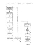 PRIZE AWARDING MECHANISM FOR A GAMING MACHINE OR SYSTEM OF LINKED GAMING     MACHINES diagram and image