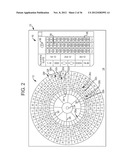 GAMING SYSTEM, DEVICE AND METHOD INVOLVING A PLURALITY OF ROTORS     INTERCHANGEABLY OPERABLE IN A DECOUPLED MODE AND A COUPLED MODE diagram and image