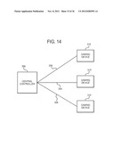 GAMING SYSTEM, DEVICE AND METHOD INVOLVING A PLURALITY OF ROTORS     INTERCHANGEABLY OPERABLE IN A DECOUPLED MODE AND A COUPLED MODE diagram and image