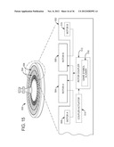 GAMING SYSTEM, DEVICE AND METHOD INVOLVING A PLURALITY OF ROTORS     INTERCHANGEABLY OPERABLE IN A DECOUPLED MODE AND A COUPLED MODE diagram and image