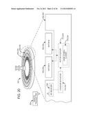 GAMING SYSTEM, DEVICE AND METHOD INVOLVING A PLURALITY OF ROTORS     INTERCHANGEABLY OPERABLE IN A DECOUPLED MODE AND A COUPLED MODE diagram and image