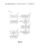 SPECIAL REGIONAL ONLINE VIDEO GAME FORUM BASED ON LOCATION diagram and image