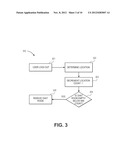 SPECIAL REGIONAL ONLINE VIDEO GAME FORUM BASED ON LOCATION diagram and image